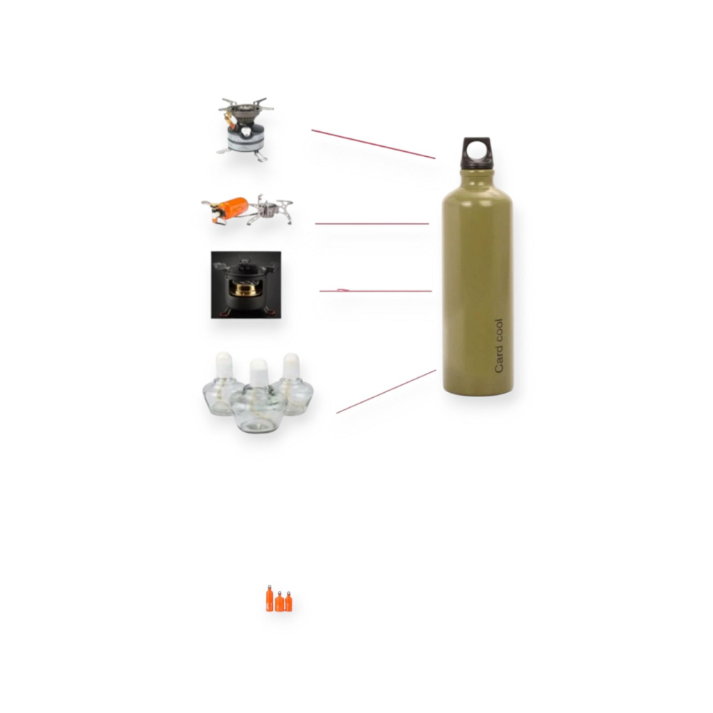 Пляшка для зберігання палива BRS-101 750ml, пляшка для рідкого палива